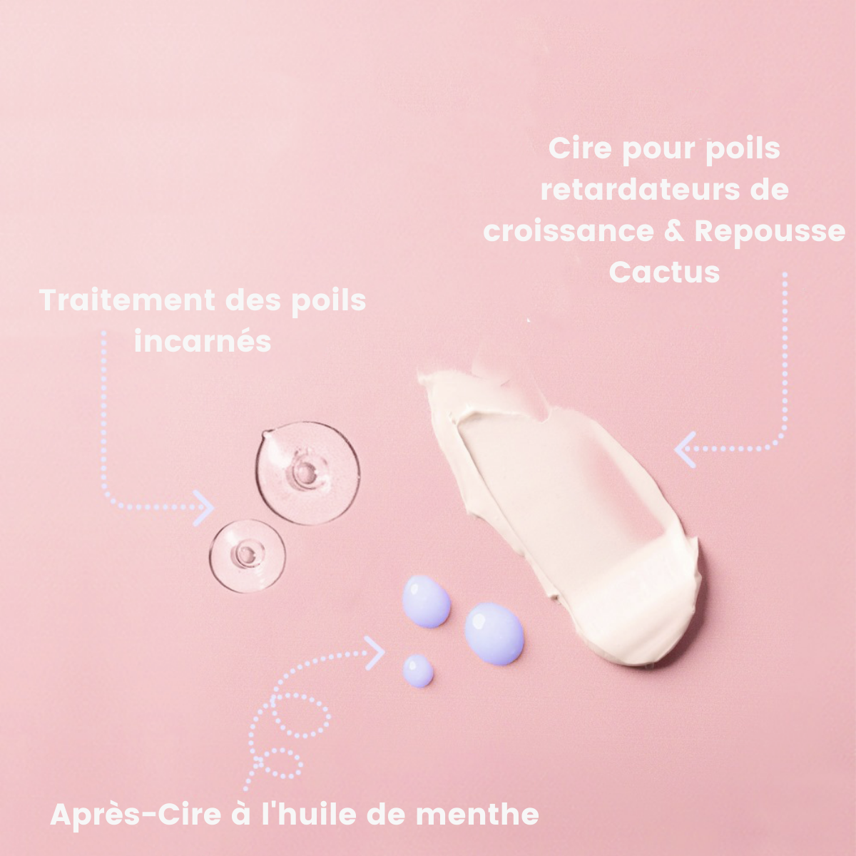 Kit épilation complet